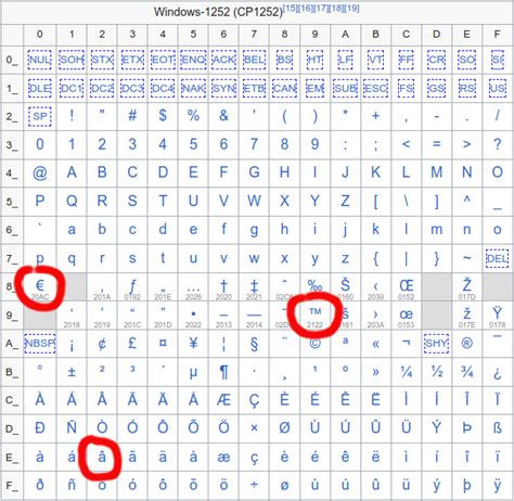 澳超第7轮观赛指南：新西兰德比战火重燃；悉尼力求捍卫榜首